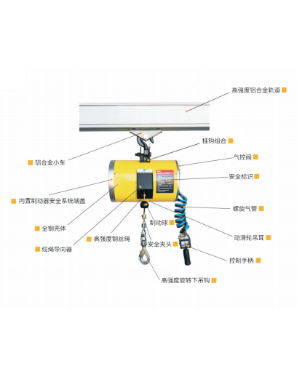气动葫芦平衡吊